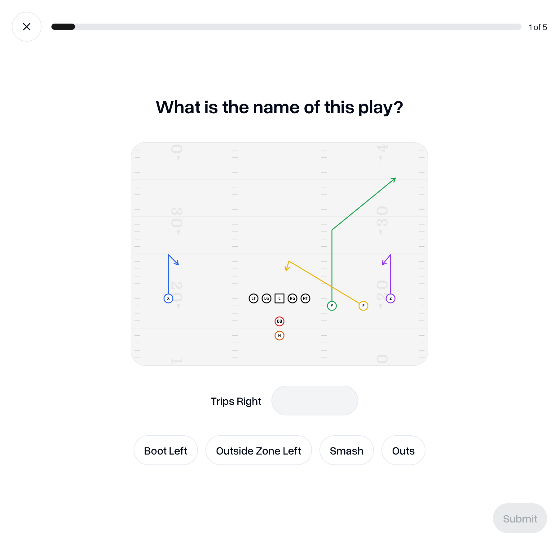 Auto-generated question contain a mix of multiple and free-form questions
