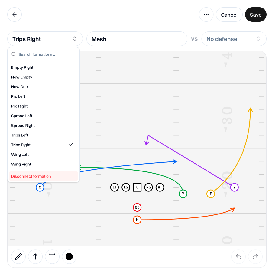 Disconnected Formations