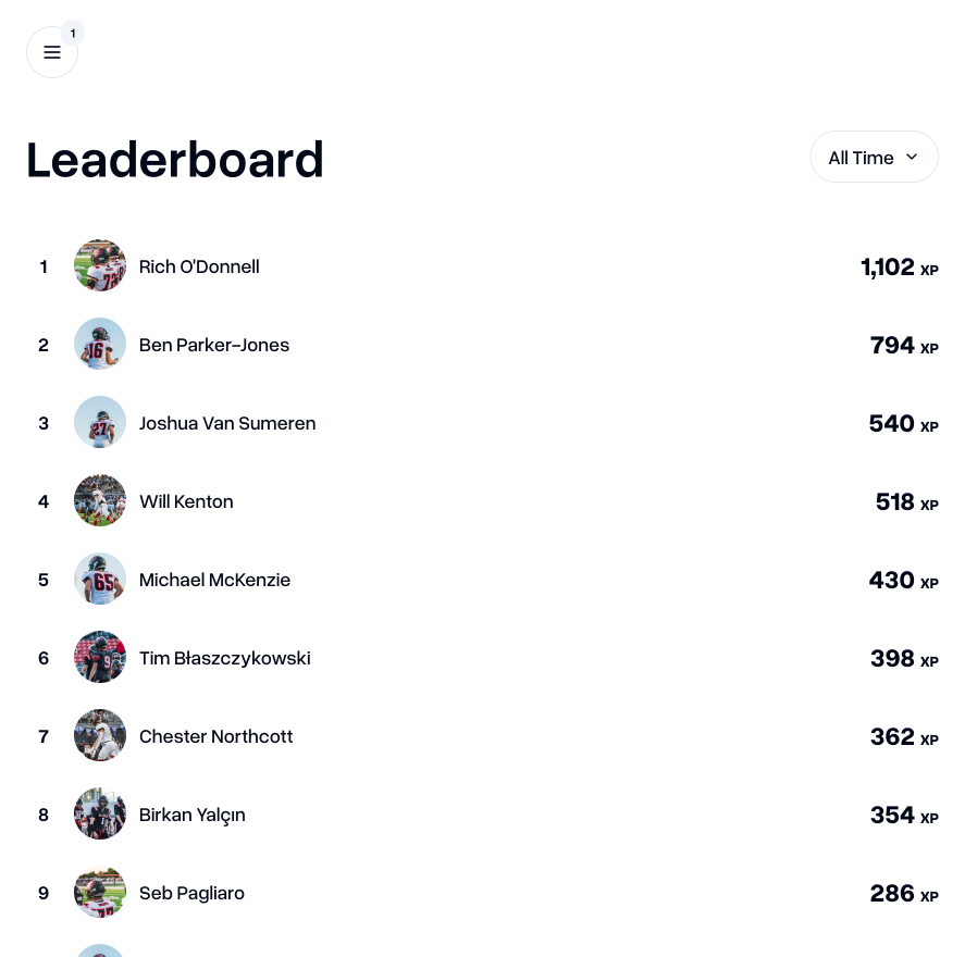 Leaderboard