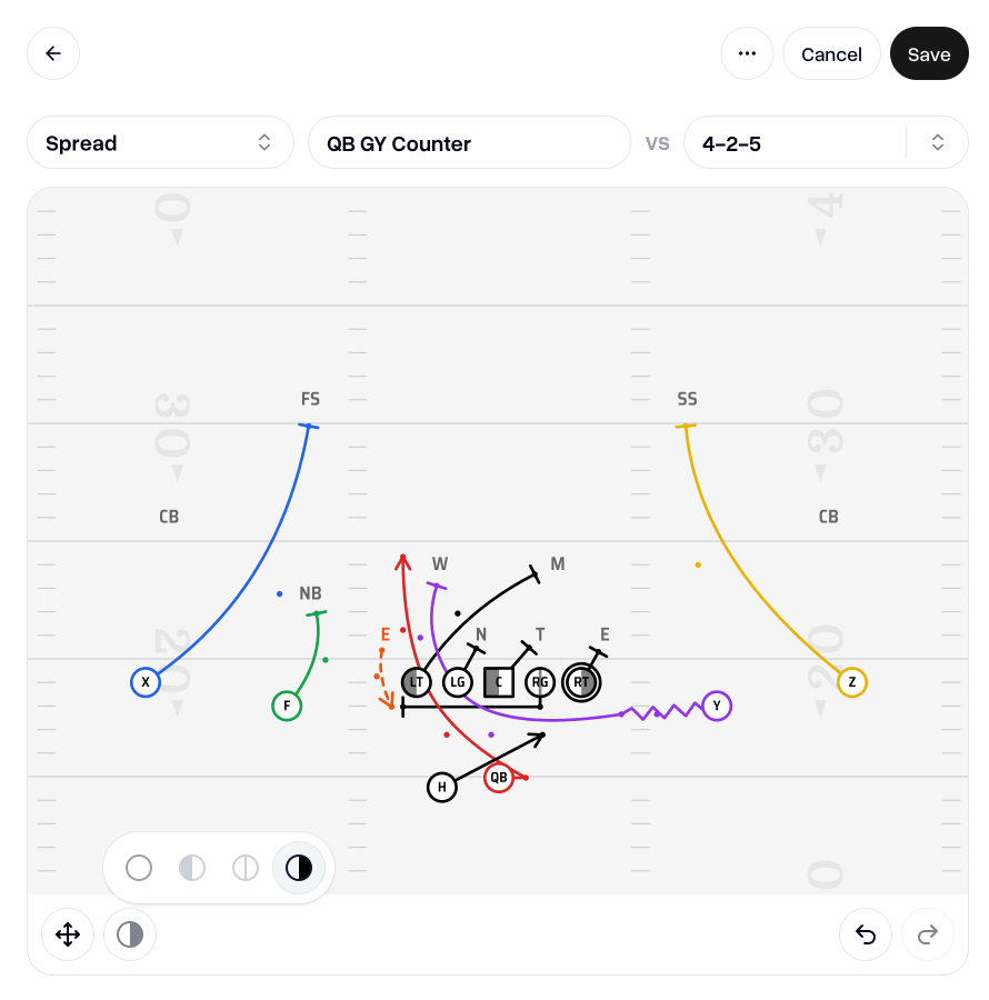 Shades and Alignment